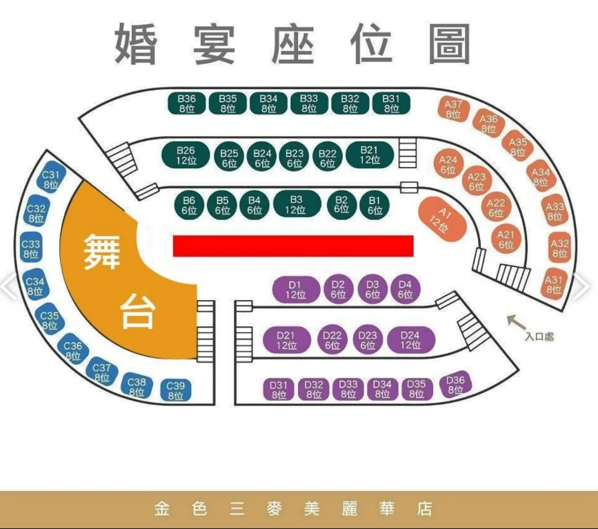 A 組原始座位圖,制式表格排版的陽春平面圖
