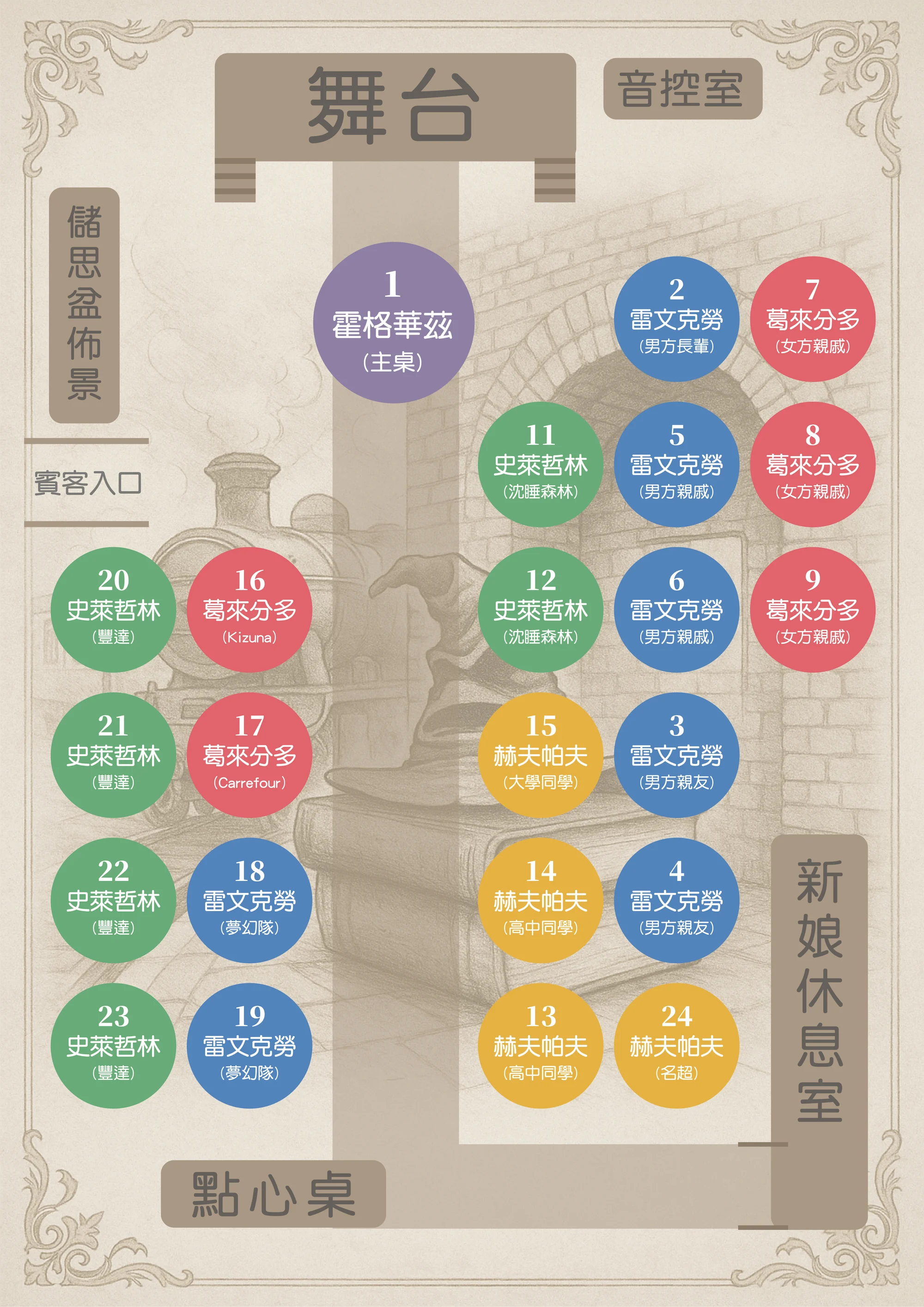 客製化活動座位圖設計範例 B,依場地動線與主題視覺調整桌次配置